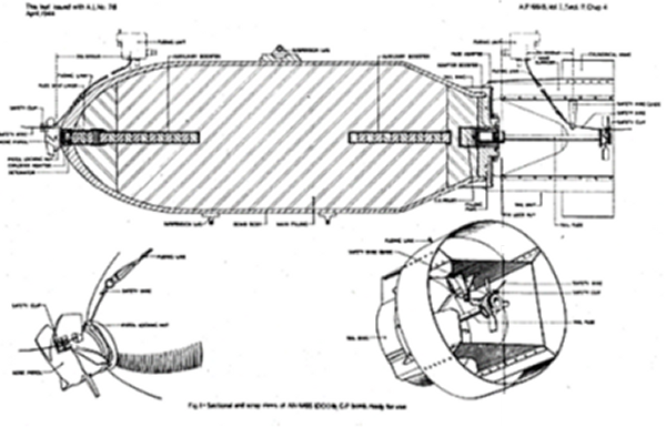 bomba schema